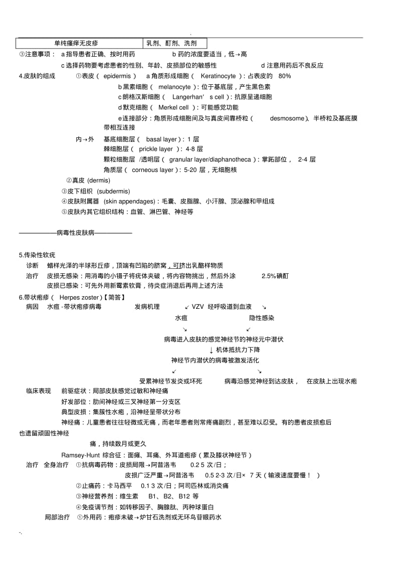 皮肤性病学总结.pdf_第2页