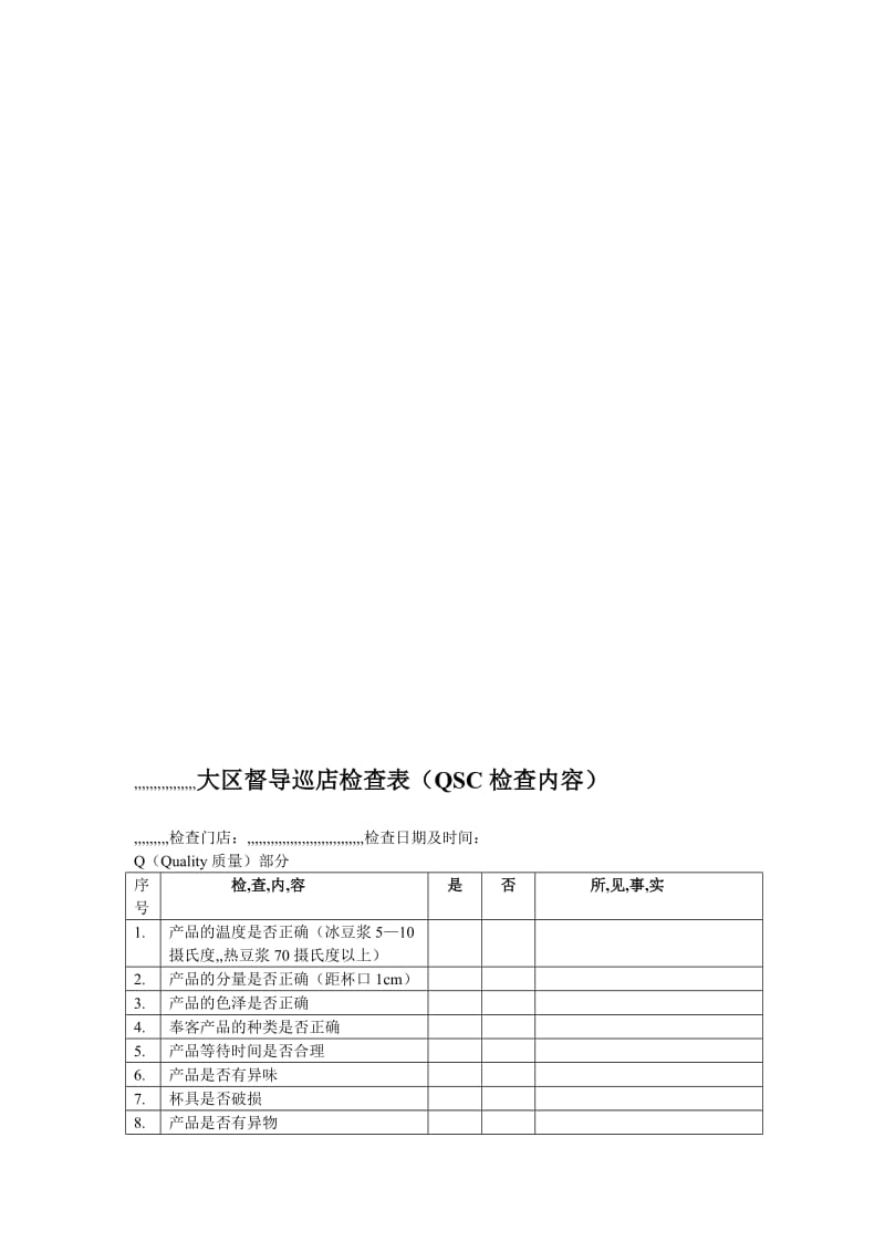 精品大夜区督导巡店检查表(qsc检查内容).doc_第1页