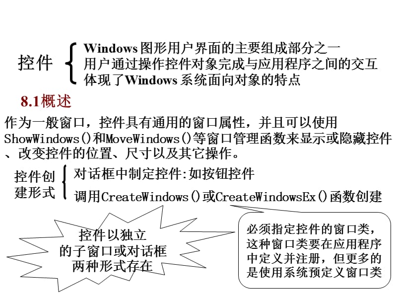 第8章Windows_标准控件.ppt_第2页