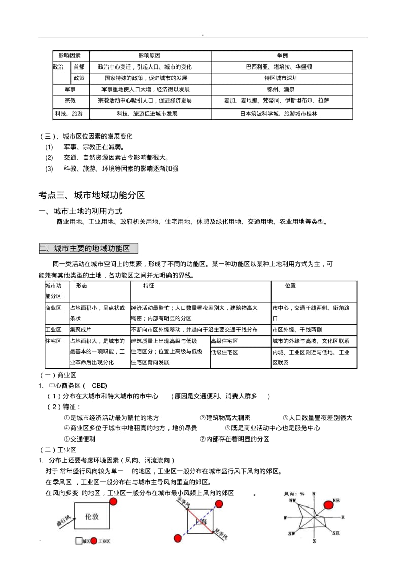 高考地理复习知识点—城市城市化专题精品.pdf_第3页