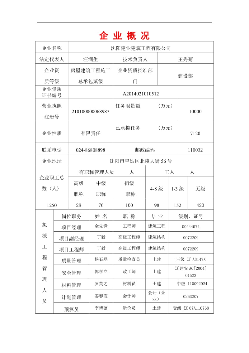 企业概况.doc_第1页