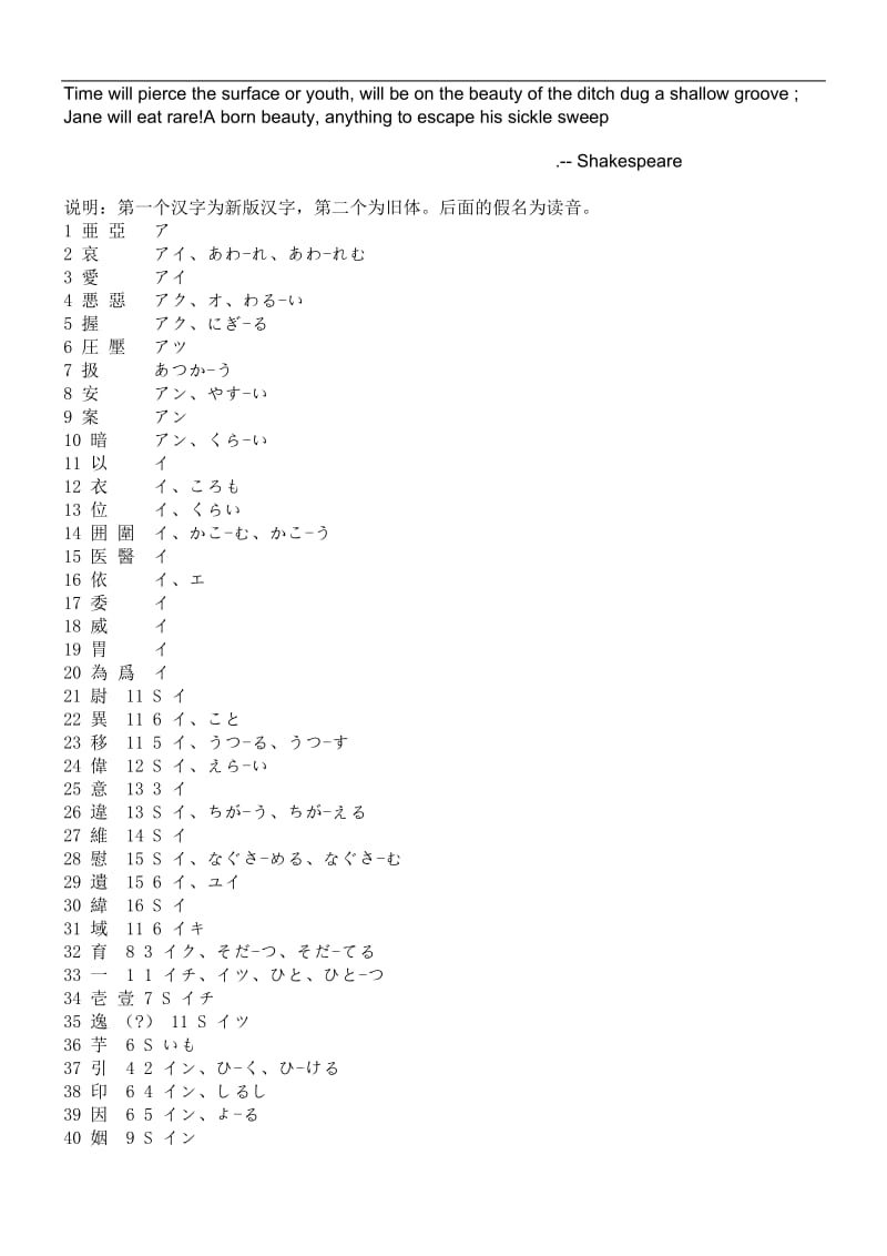 日语二级汉字表.doc_第1页