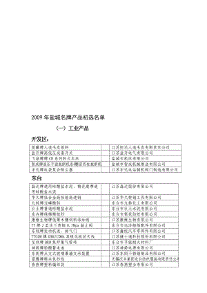 盐城名牌产品初选名单.doc