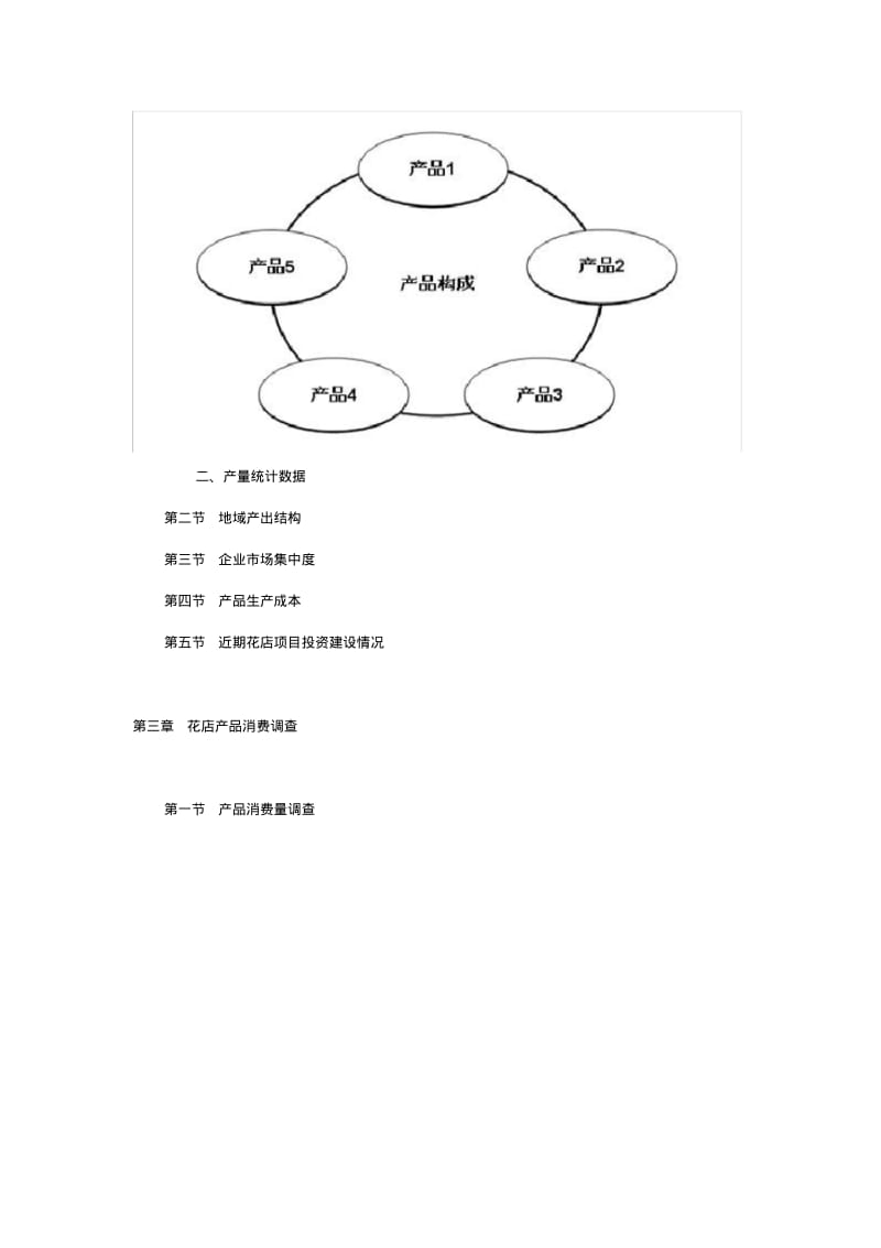 花店市场专项深度调研报告.pdf_第3页