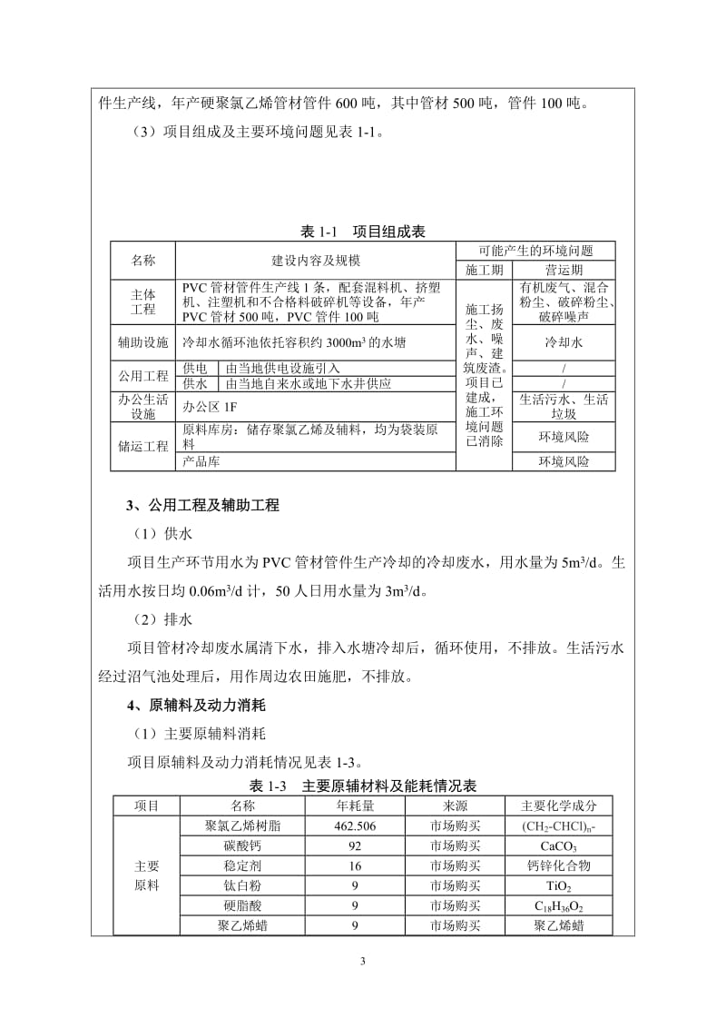 模版环境影响评价全本1聚氯乙烯管材管件生产项目自贡市建设镇幺塘村6组自贡市海峰轻纺有限公司四川省有色冶金研究院自贡海峰聚氯乙烯管生产项目送审本HB.doc17.doc_第3页