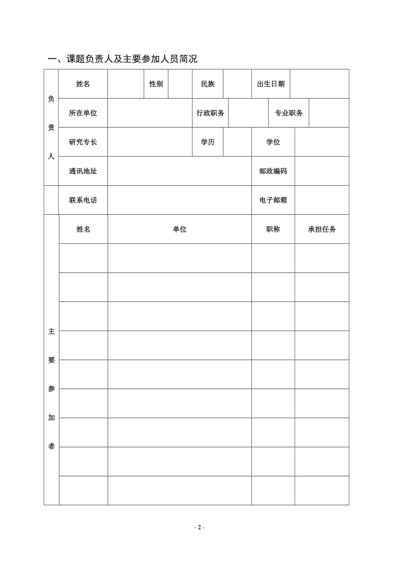 中国高等职业技术教育研究会十二五规划课题.doc_第2页