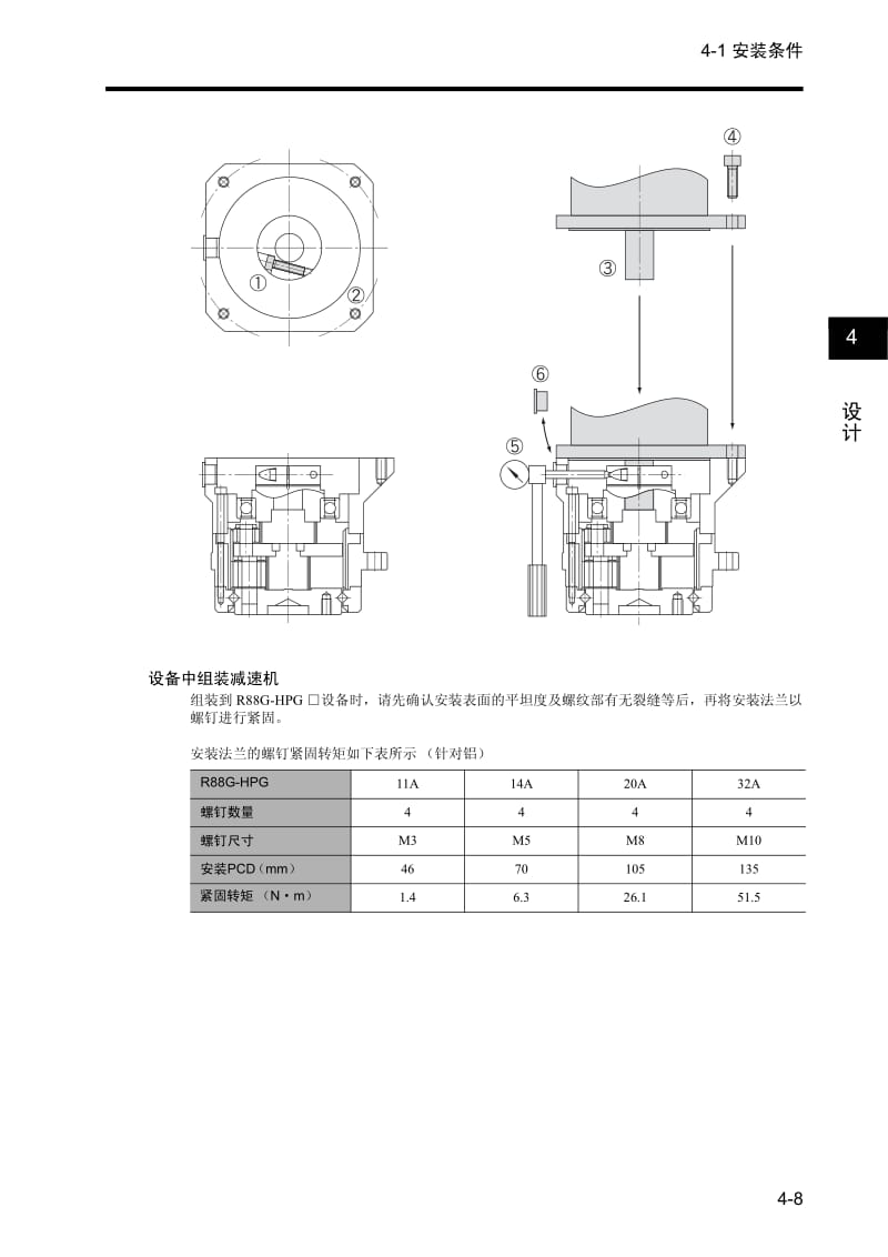 欧姆龙_OMNUC_G系列_AC伺服电机_驱动器产品手册(下册).pdf_第3页