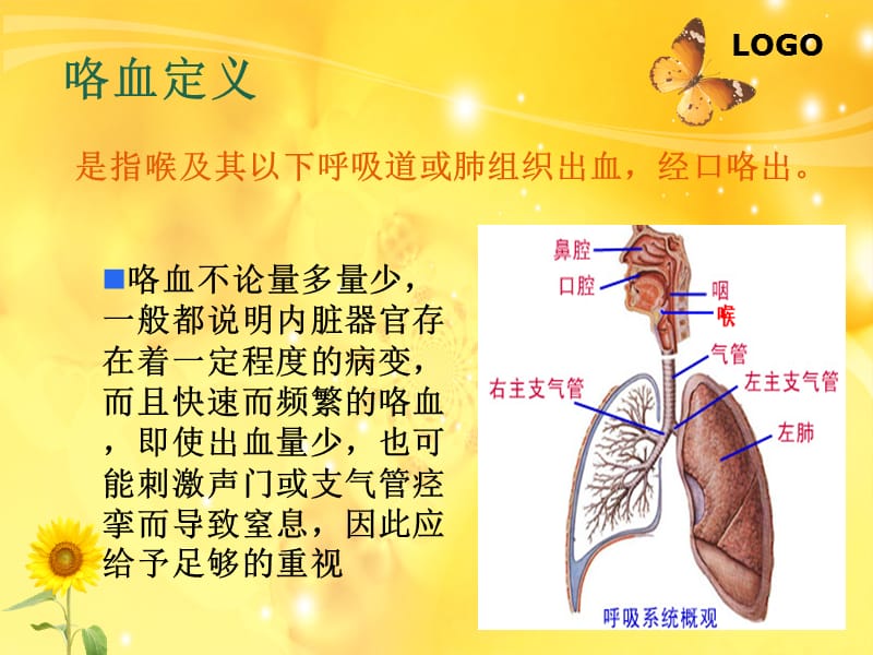 大咯血窒息的抢救及护理.ppt_第3页