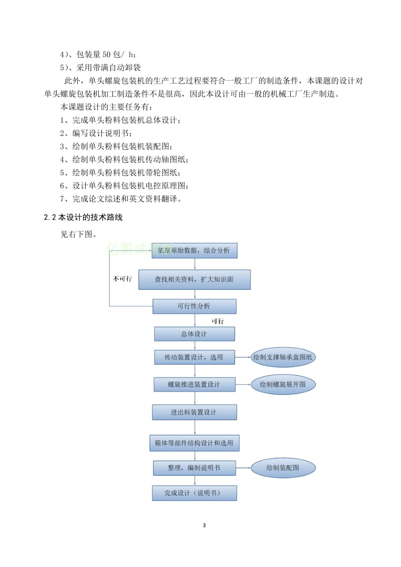 单头粉料包装机设计说明书.doc_第3页