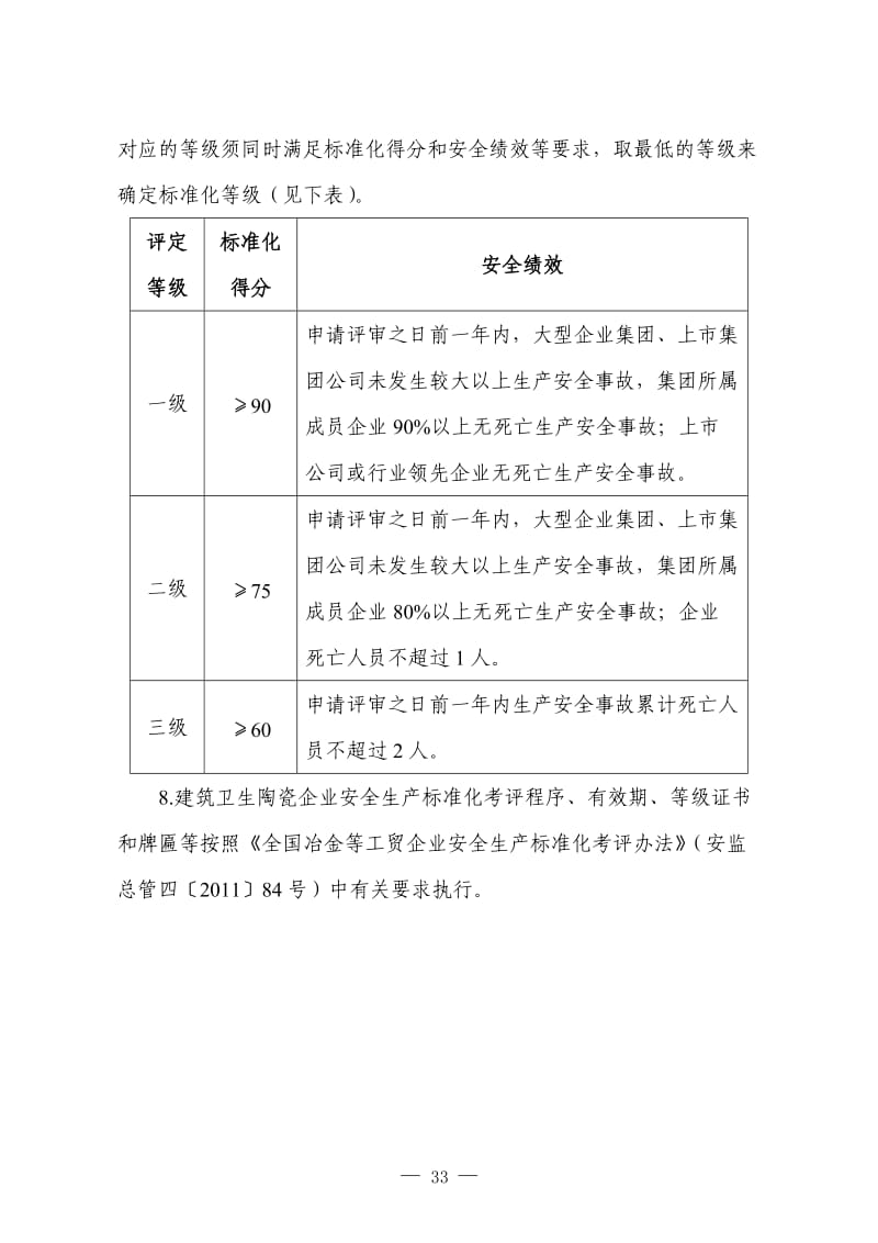 建筑卫生陶瓷企业安全生产标准化评定标准.doc_第2页