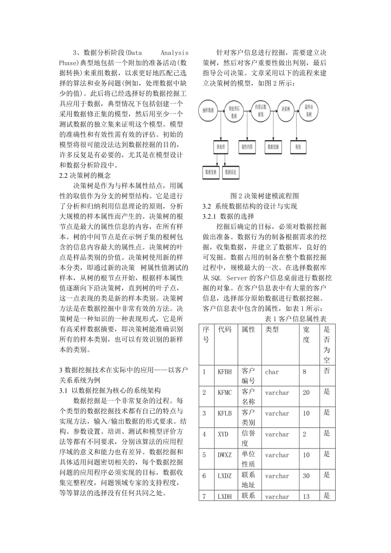 基于决策树的数据挖掘算法的应用与研究.doc_第2页