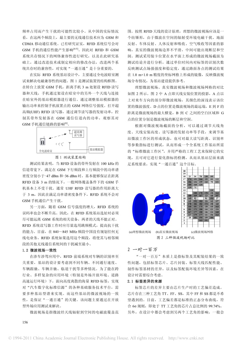 用于涉车涉驾的RFID前端系统研究.pdf_第2页