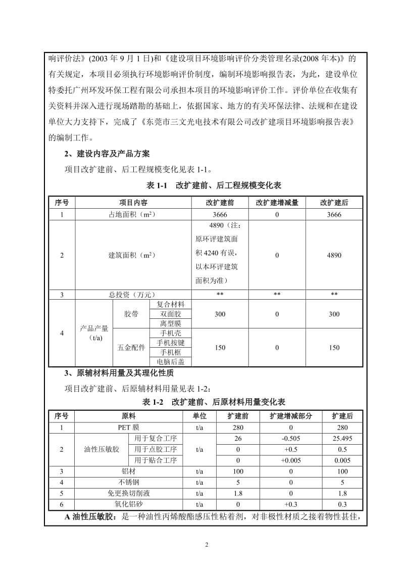 东莞市三文光电技术有限公司改扩建项目1104.doc.doc_第2页