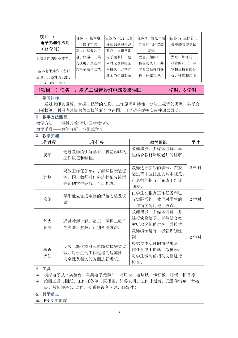 《模拟电子技术》课程教学大纲.doc_第3页