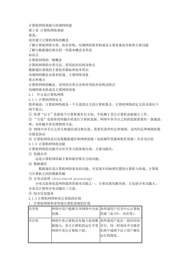 计算机网络基础与局域网构建.doc_第1页