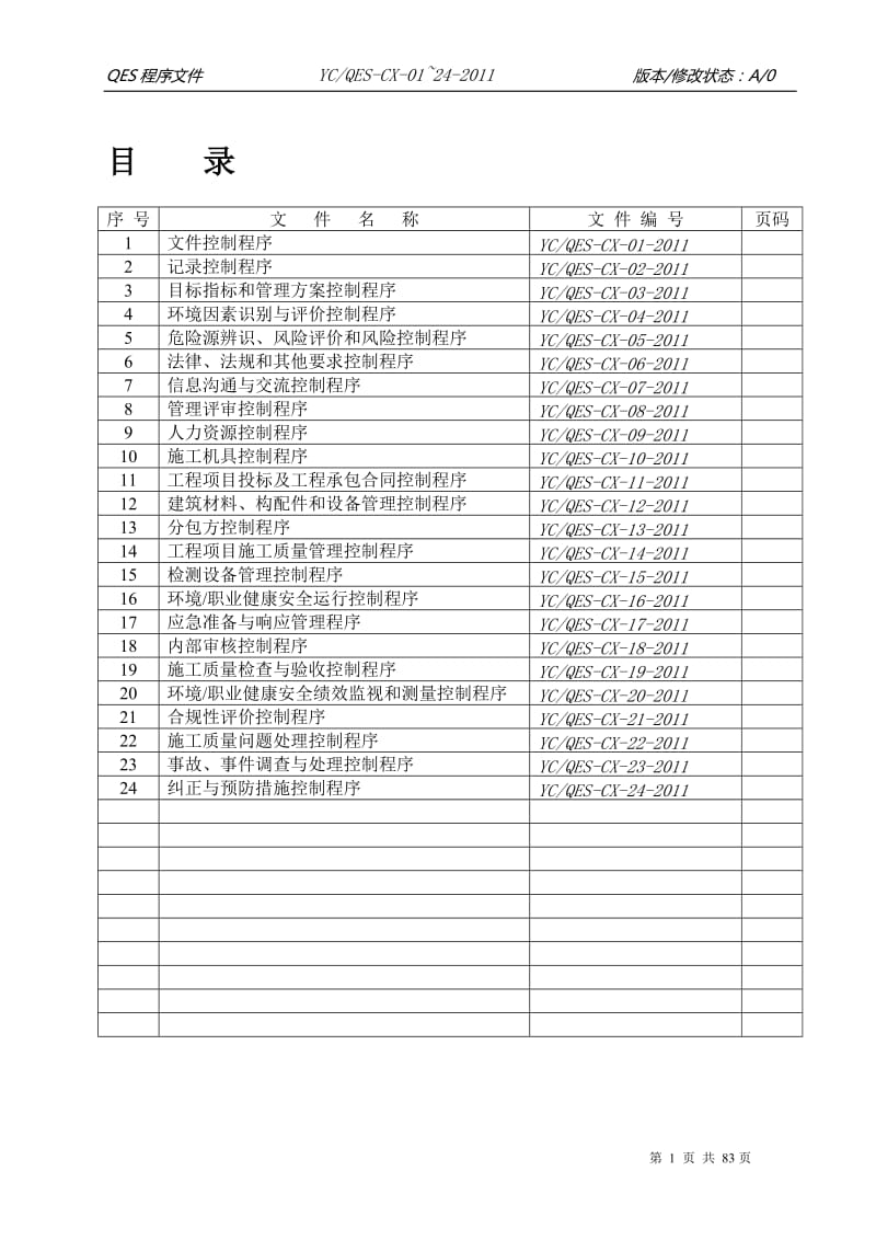 电力建设企业QES程序文件.doc_第2页