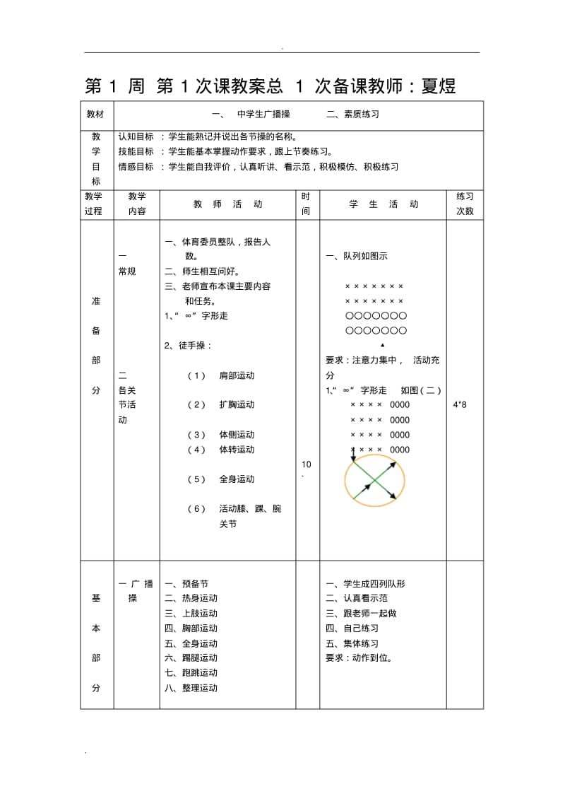 初中八年级全套体育教案(共36课).pdf_第1页