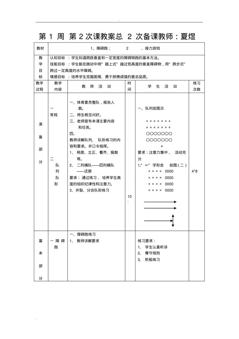 初中八年级全套体育教案(共36课).pdf_第3页