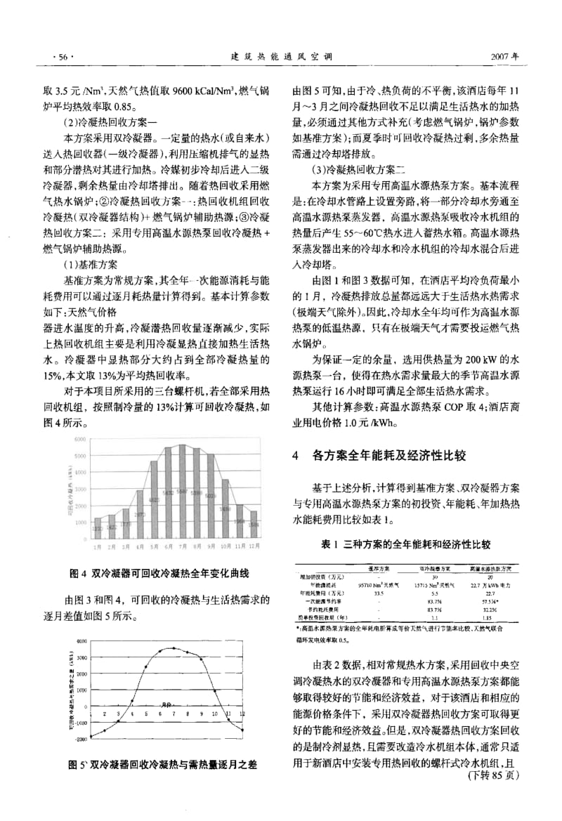 某酒店空调冷凝热回收系统技术经济分析.pdf_第3页