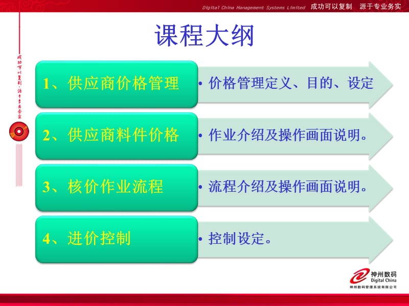 易飞培训资料-核价管理.ppt_第2页