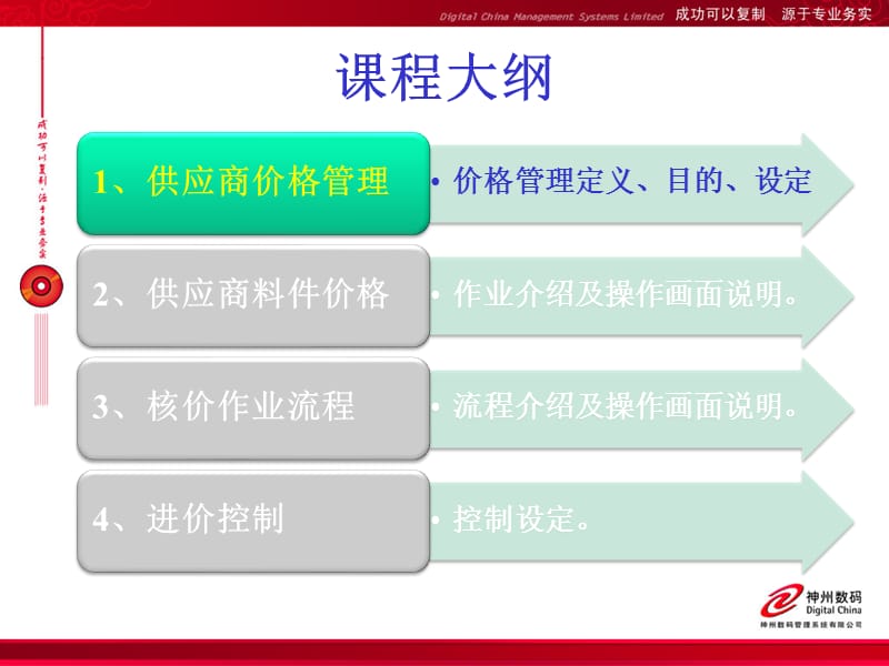 易飞培训资料-核价管理.ppt_第3页