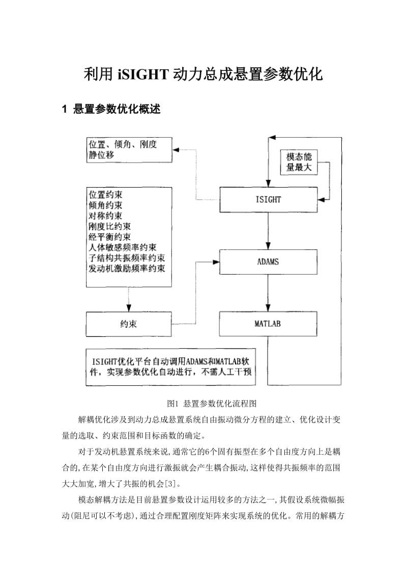 利用iSIGHT动力总成悬置参数优化.docx_第1页