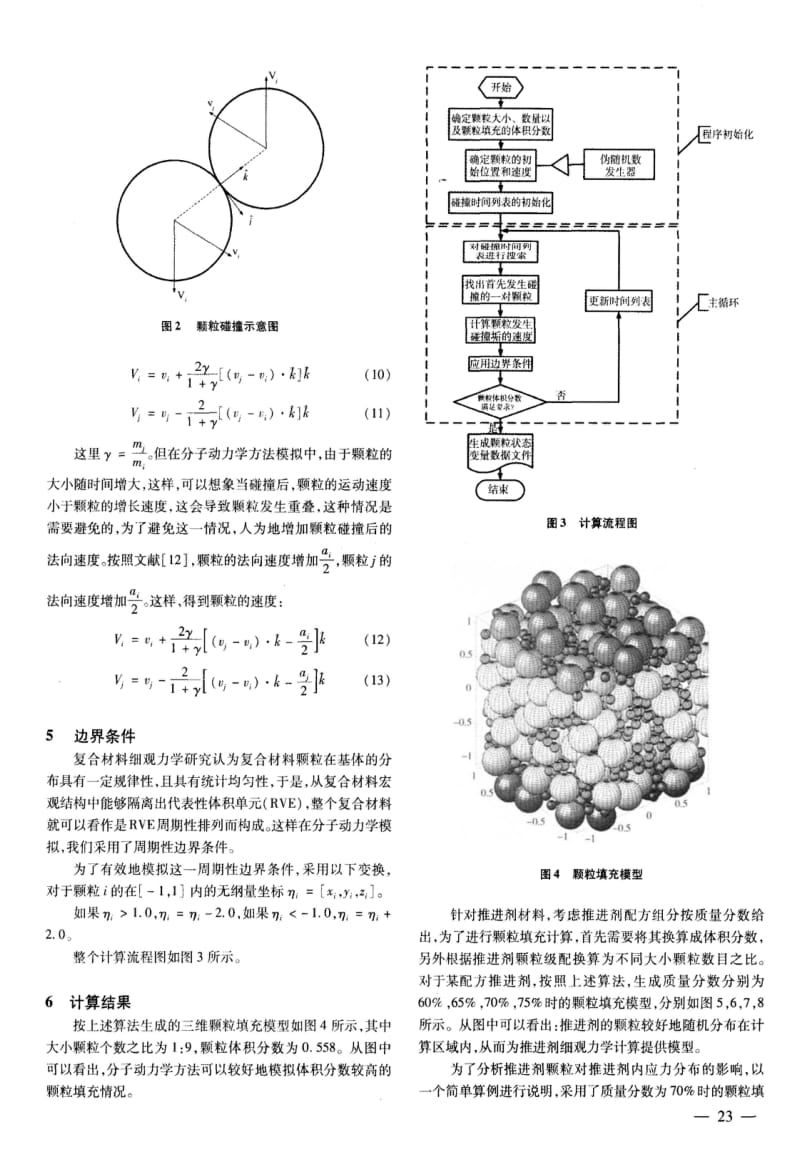 复合固体推进剂细观力学模型研究.pdf_第3页