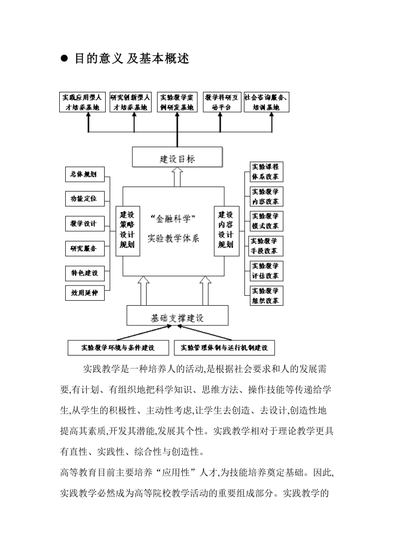 双模拟市场教学实验室-金融实验室方案设计大赛参赛作品.doc_第2页