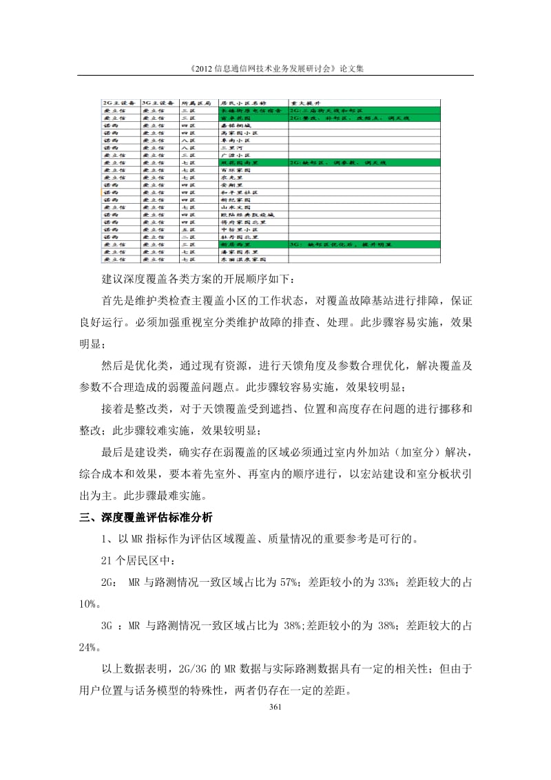 深度覆盖优化策略分析1.pdf_第3页