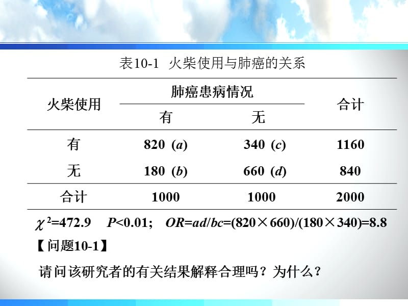 第10章 偏倚及其控制.ppt_第3页