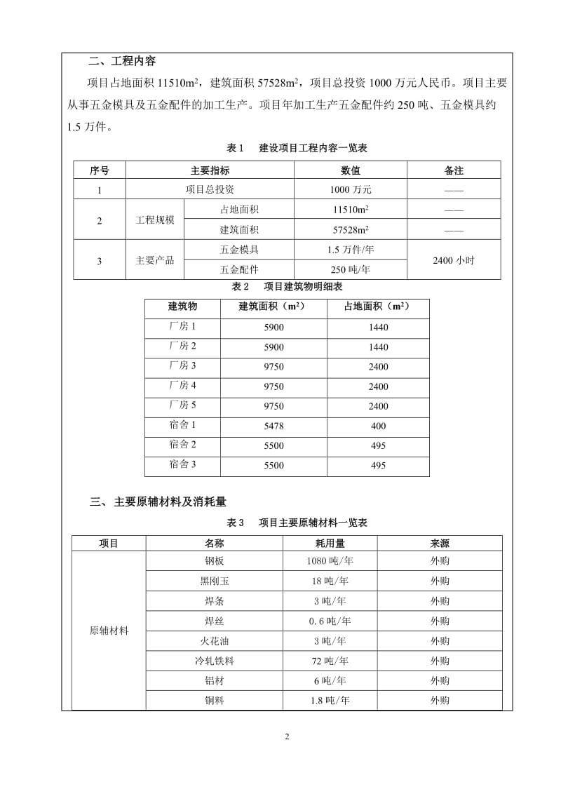 环境影响评价报告全本公示，简介：东莞市祥荣实业投资有限公司2404.doc.doc_第2页