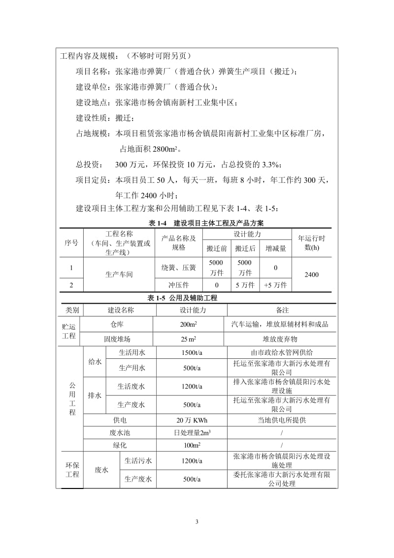 环境影响评价全本公示，简介：张家港市弹簧厂（普通合伙）弹簧生产项目全本公示环评公众参与1667.doc_第3页