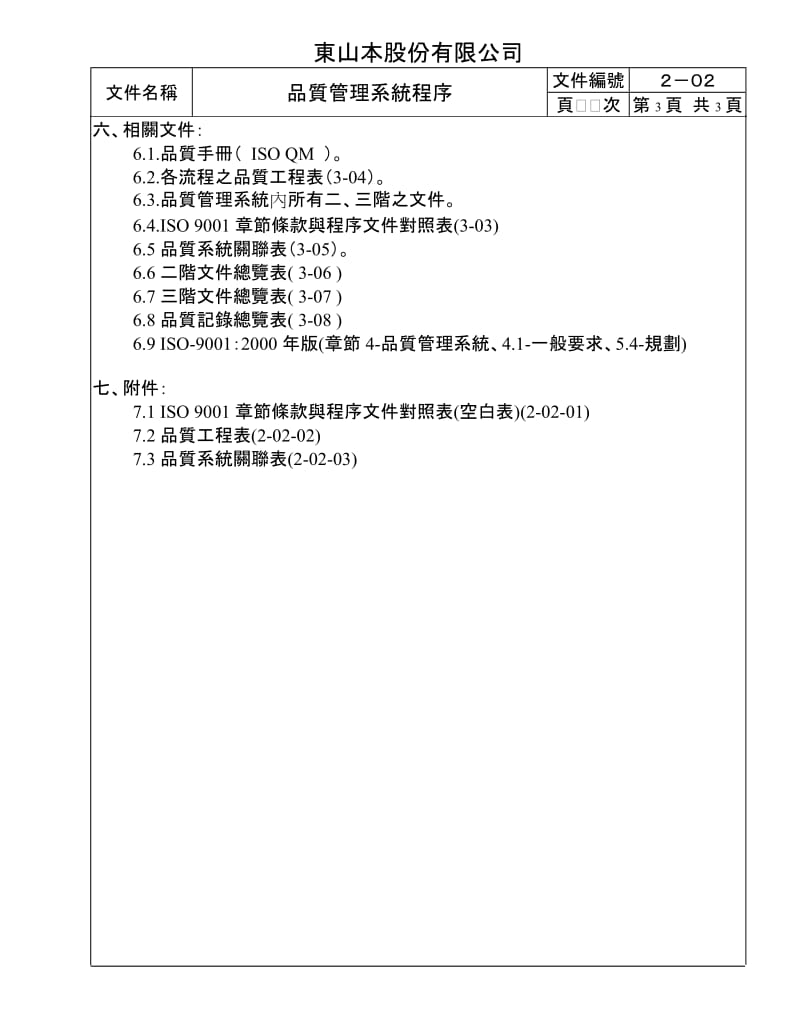 品质管理系统程序.doc_第3页