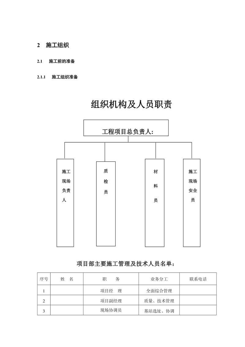 通信铁塔及基础施工组织设计.doc_第2页