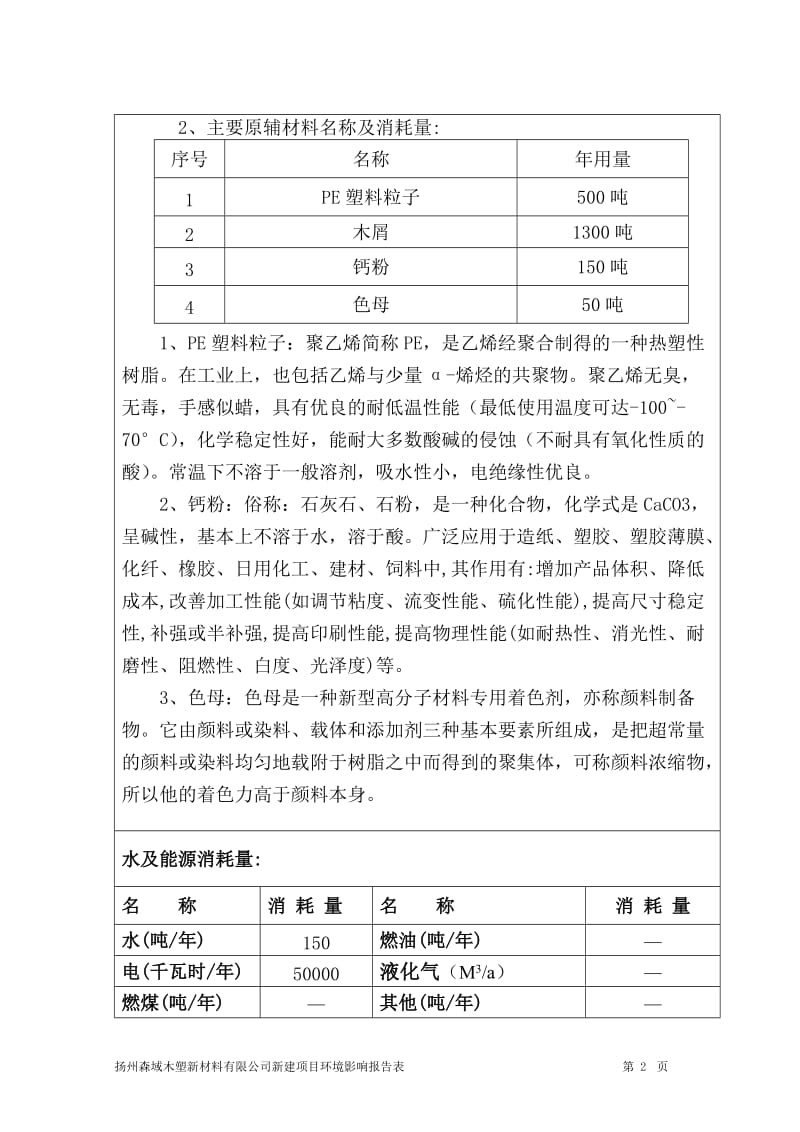 环境影响评价报告全本公示，简介：产木塑复合材料2000吨项目2752.doc.doc_第3页