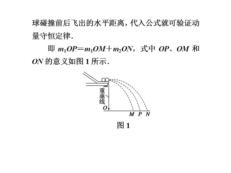 最新高考物理实验专题-验证动量守恒定律.ppt_第2页