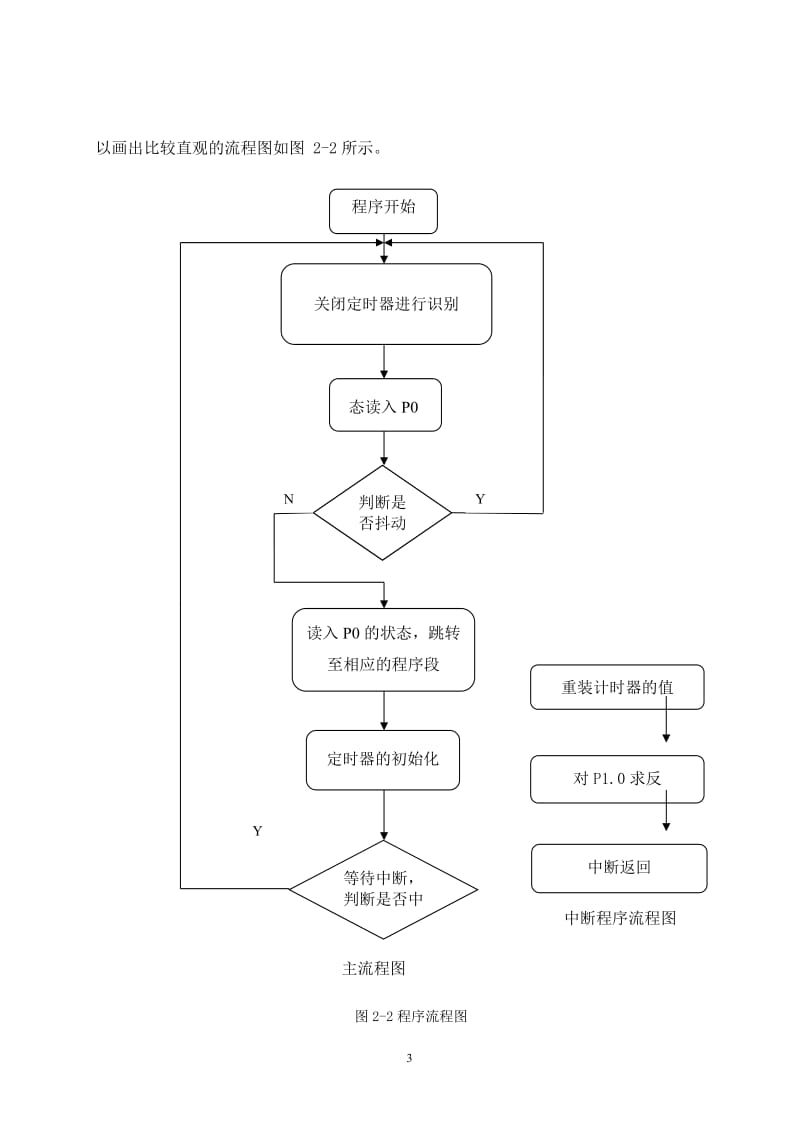 单片机课程设计报告-音乐盒的设计.doc_第3页