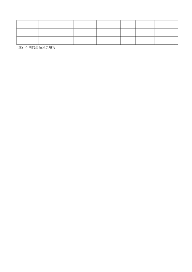 药品拆零登记表.doc_第2页