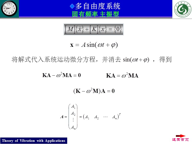 固有频率与振型.ppt_第3页