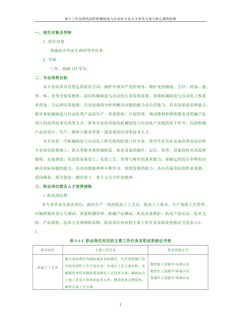 基于工作过程的高职机械制造与自动化专业人才培养方案与核心课程标准.doc_第3页