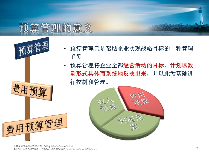 金和C6费用预算管理系统.ppt_第3页