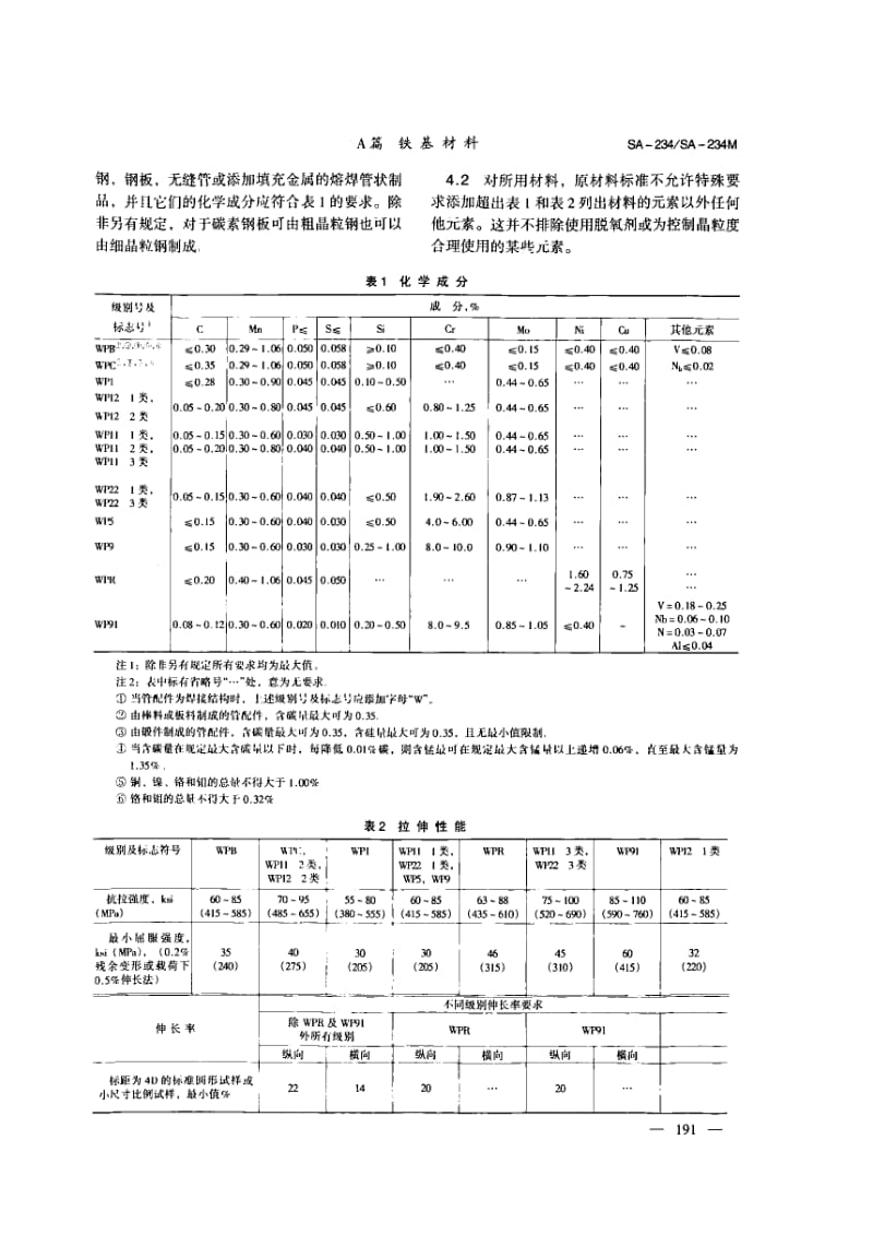 asme a234 中高温用锻制碳钢和合金钢管道配件1.pdf_第2页