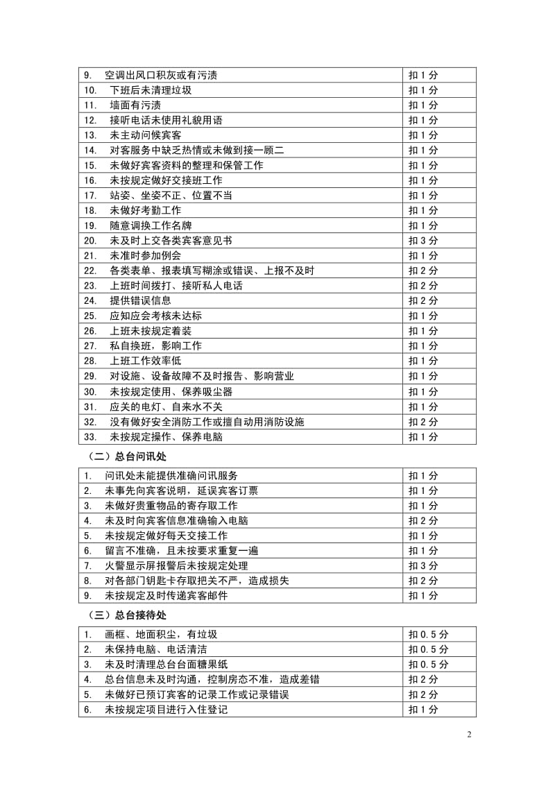 酒店管理__服务质量评审细则.pdf_第2页