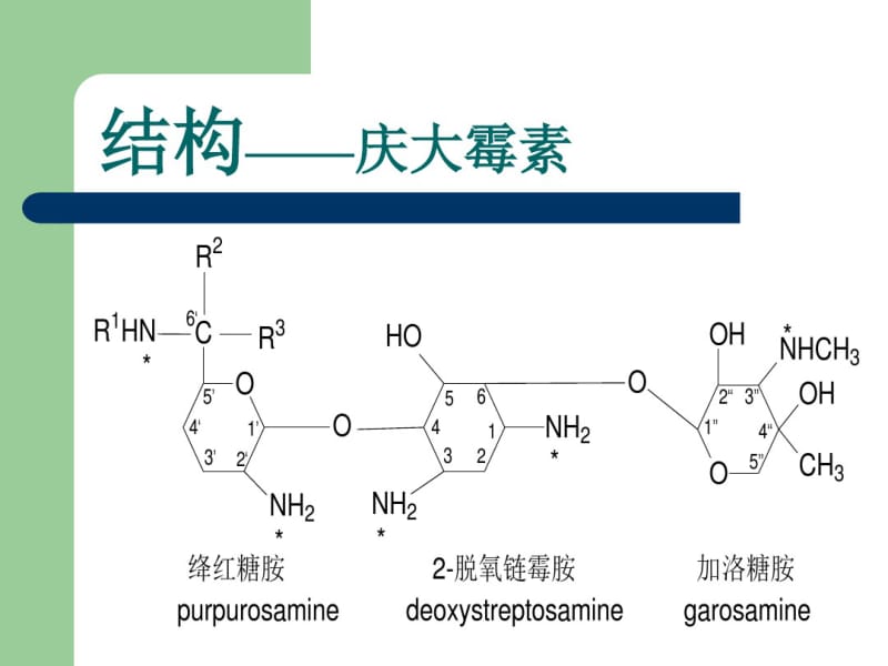 抗生素类药物的质量分析方法(一)..pdf_第3页