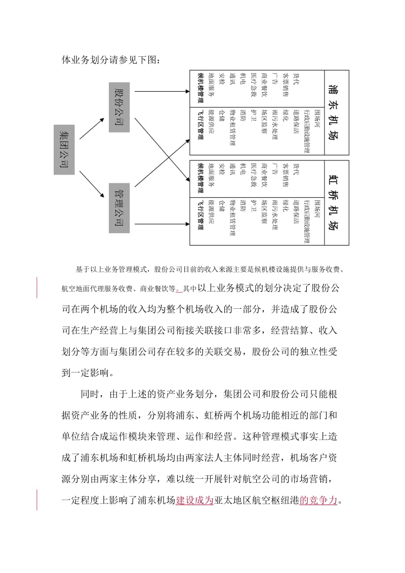 上海机场资产置换方案.doc_第3页