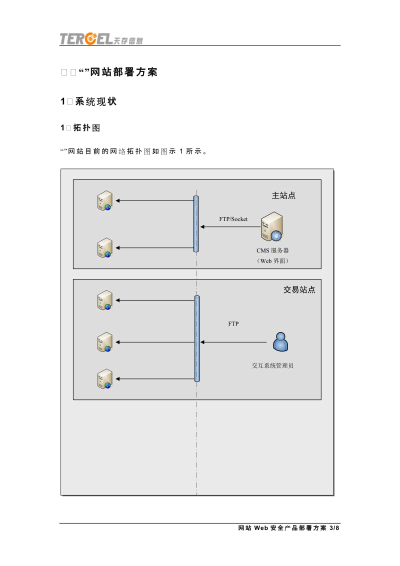 金融网站Web安全产品部署方案.doc_第3页