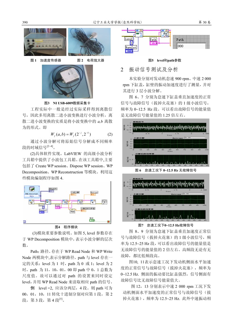 基于Labview的发动机故障振动信号分析.pdf_第2页