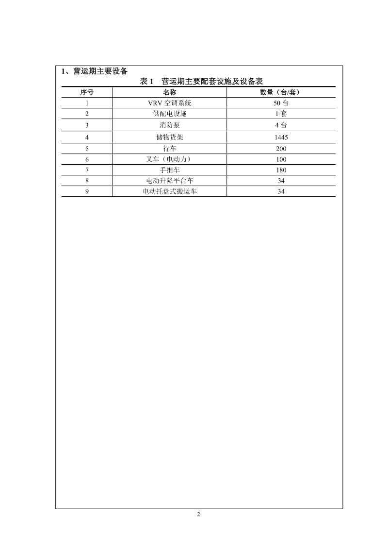 环境影响评价报告全本公示，简介：新建江苏志宏现代物流仓储中心项目9370.doc.doc_第3页