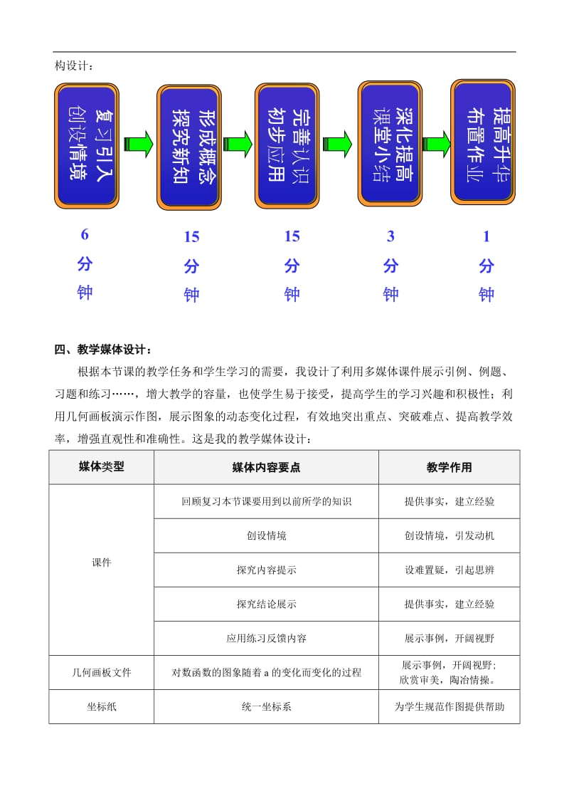 对数函数及其性质说课稿.doc_第3页