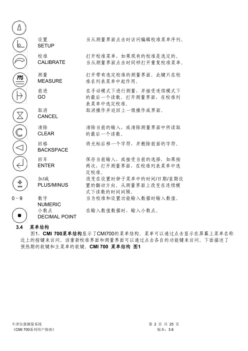 孔铜测量仪操作说明书.doc_第2页